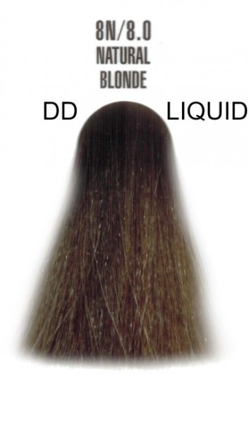 Joico Lumishine Liquid 8N Natural Blonde 60ml